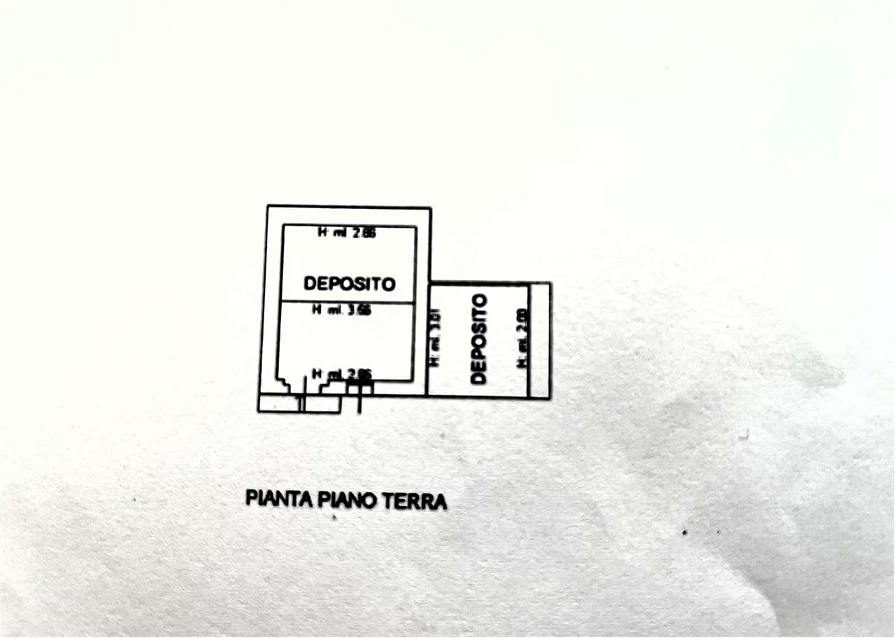 planimetria