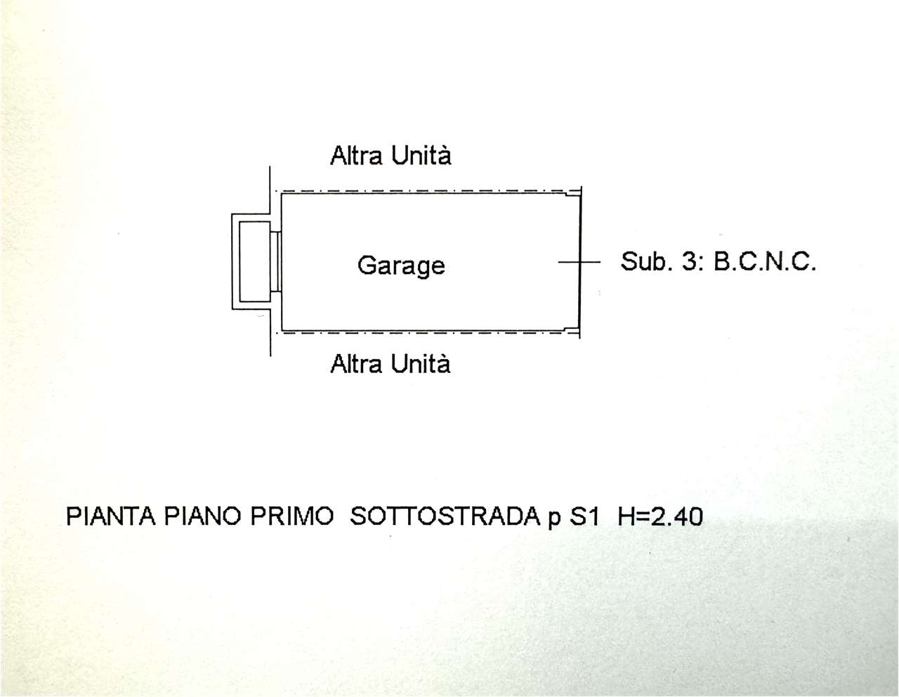 planimetria
