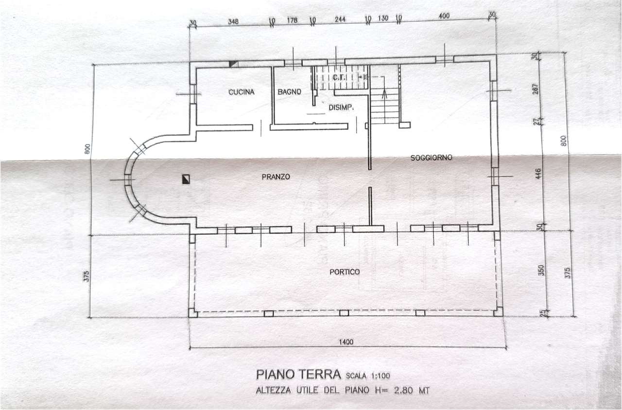 planimetria