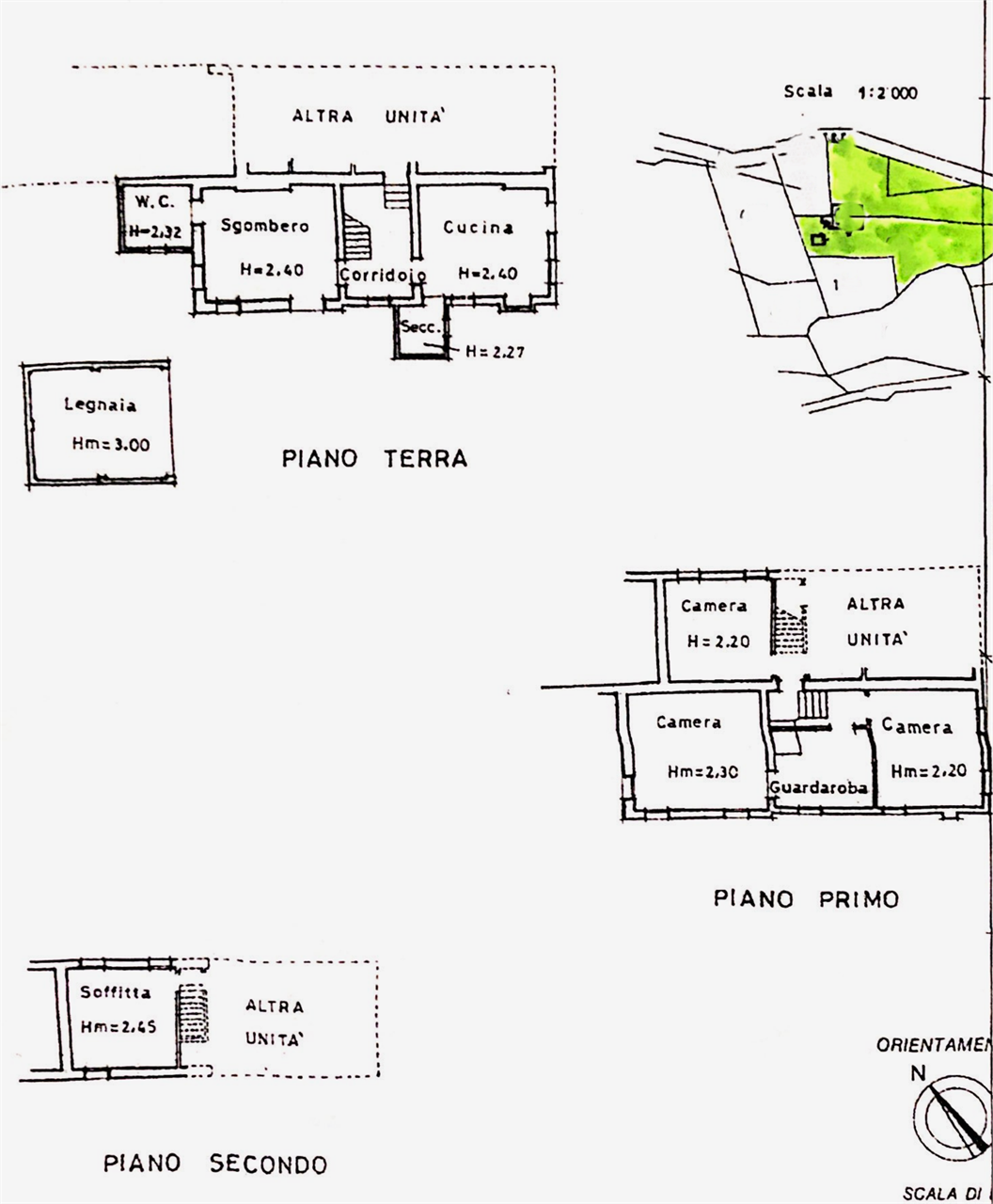 planimetria