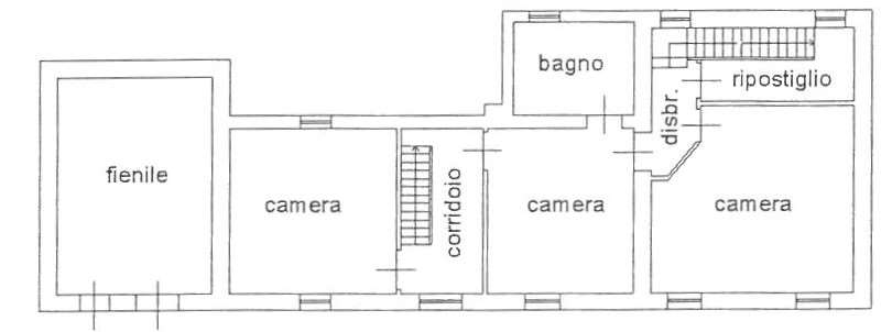 planimetria