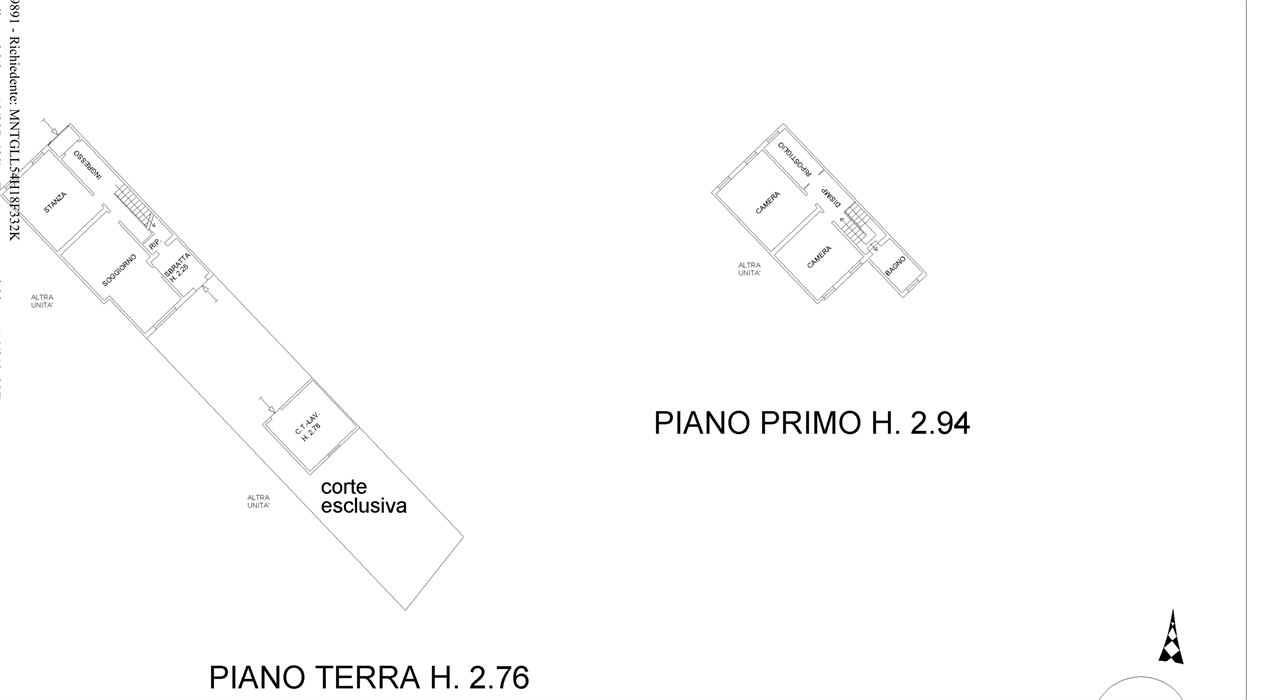 planimetria