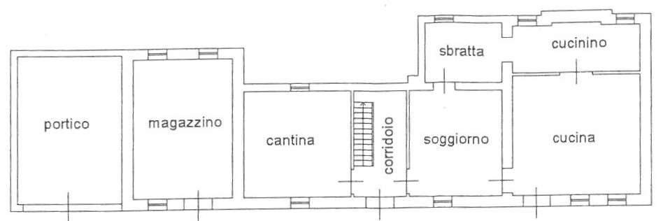 planimetria
