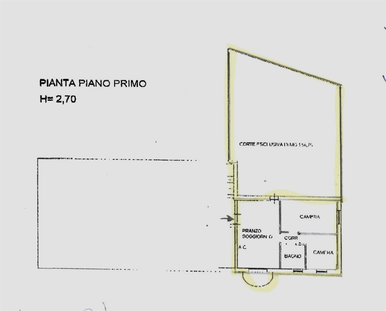 planimetria