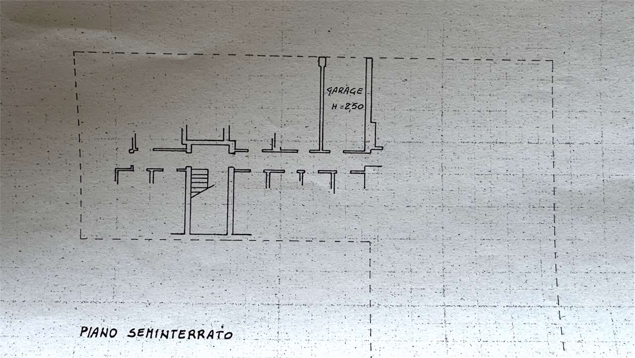 planimetria